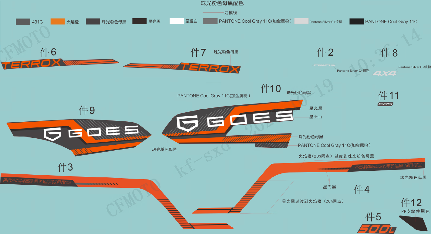 F19-1-B